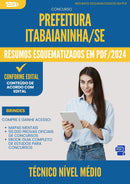 Resumos Esquematizados para Concurso Tecnico Nivel Medio da Prefeitura Itabaianinha Se 2025 - Conteúdo de Acordo com Edital