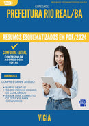 Resumos Esquematizados para Concurso Vigia da Prefeitura Rio Real Ba 2024 - Conteúdo de Acordo com Edital