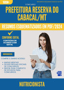 Resumos Esquematizados para Concurso Nutricionista da Prefeitura Reserva Do Cabacal Mt 2024 - Conteúdo de Acordo com Edital