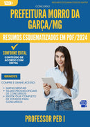 Resumos Esquematizados para Concurso Professor Peb I Morro Da da Prefeitura Garca Mg 2025 - Conteúdo de Acordo com Edital