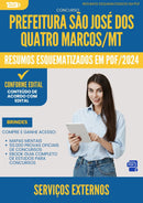 Resumos Esquematizados para Concurso Servicos Externos da Prefeitura Sao Jose Dos Quatro Marcos Mt 2025 - Conteúdo de Acordo com Edital