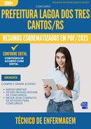 Resumos Esquematizados para Concurso Tecnico Enfermagem da Prefeitura Lagoa Dos Tres Cantos Rs 2025 - Conteúdo de Acordo com Edital