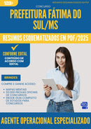 Resumos Esquematizados para Concurso Eletricista da Prefeitura Santa Rita Doeste Sp 2025 - Conteúdo de Acordo com Edital