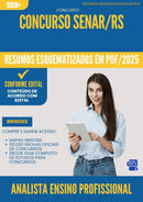 Resumos Esquematizados para Concurso Psicopedagogo da Prefeitura Umbuzeiro Pb 2025 - Conteúdo de Acordo com Edital