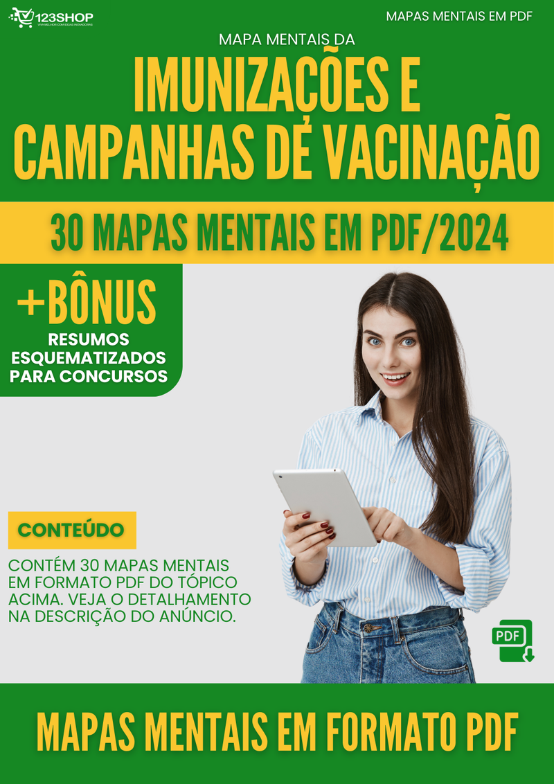 Mapas Mentais de Imunizações E Campanhas De Vacinação | loja123shop