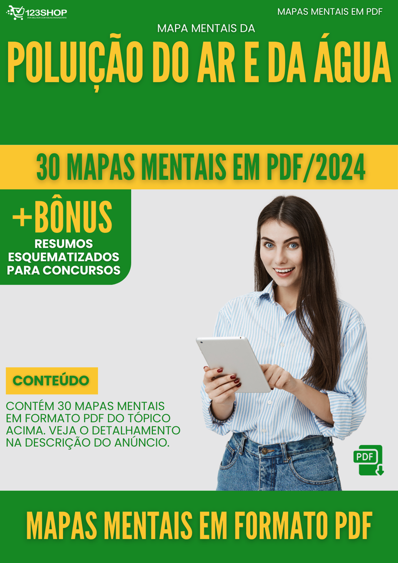 Mapas Mentais de Poluição Do Ar E Da Água | loja123shop