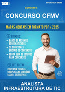 Mapas Mentais para o Concurso Cfmv para Analista Infraestrutura de Tic
