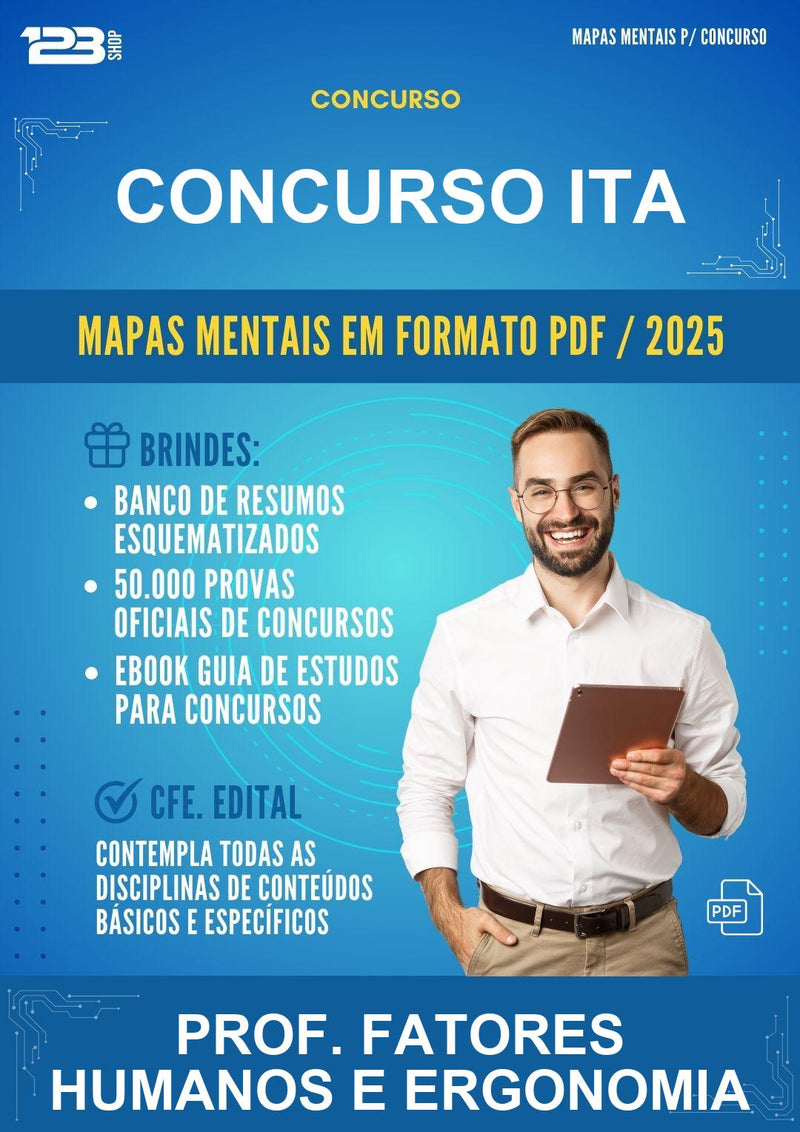 Mapas Mentais para o Concurso Ita para Prof. Fatores Humanos E Ergonomia
