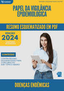 Resumo Esquematizado de Doenças Endêmicas Sobre Papel Da Vigilância Epidemiológica para Concursos | loja123shop
