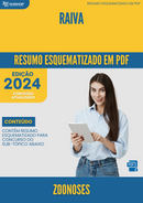 Resumo Esquematizado de Zoonoses Sobre Raiva para Concursos | loja123shop