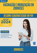 Resumo Esquematizado de Zoonoses Sobre Vacinação E Imunização Em Zoonoses para Concursos | loja123shop