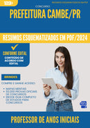 Resumos Esquematizados para Concurso Professor De Anos Iniciais da Prefeitura Cambe Pr 2025 - Conteúdo de Acordo com Edital
