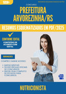 Resumos Esquematizados para Concurso Nutricionista da Prefeitura Arvorezinha Rs 2025 - Conteúdo de Acordo com Edital