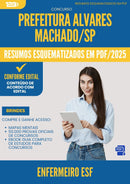 Resumos Esquematizados para Concurso Enfermeiro Esf da Prefeitura Alvares Machado Sp 2025 - Conteúdo de Acordo com Edital