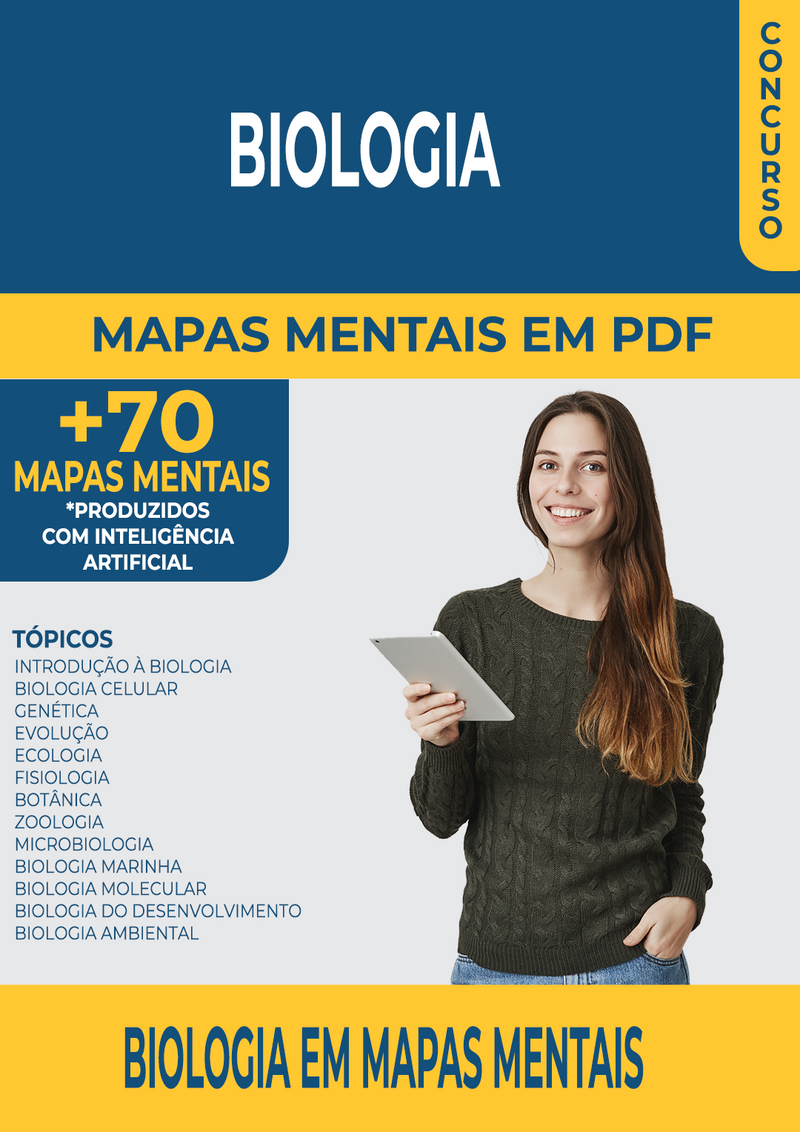 Pacote com 70 Mapas Mentais da Disciplina de Biologia | loja123shop