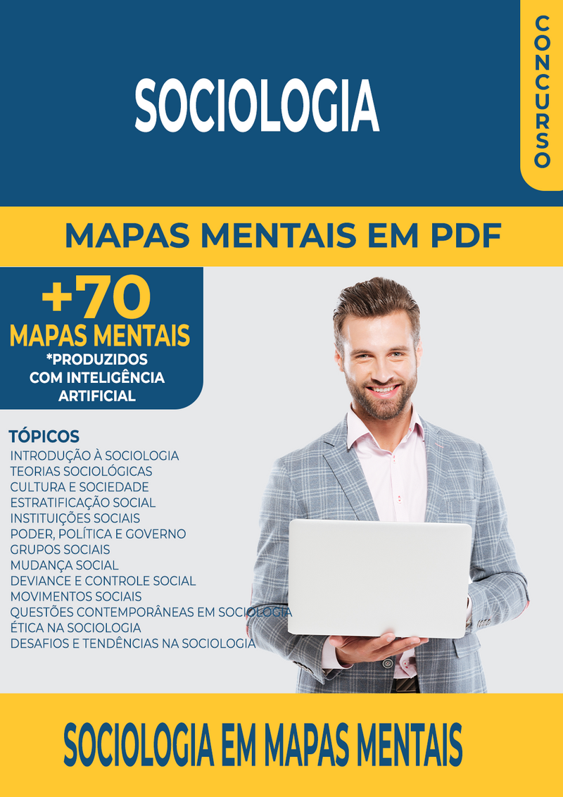 Pacote com 70 Mapas Mentais da Disciplina de Sociologia | loja123shop