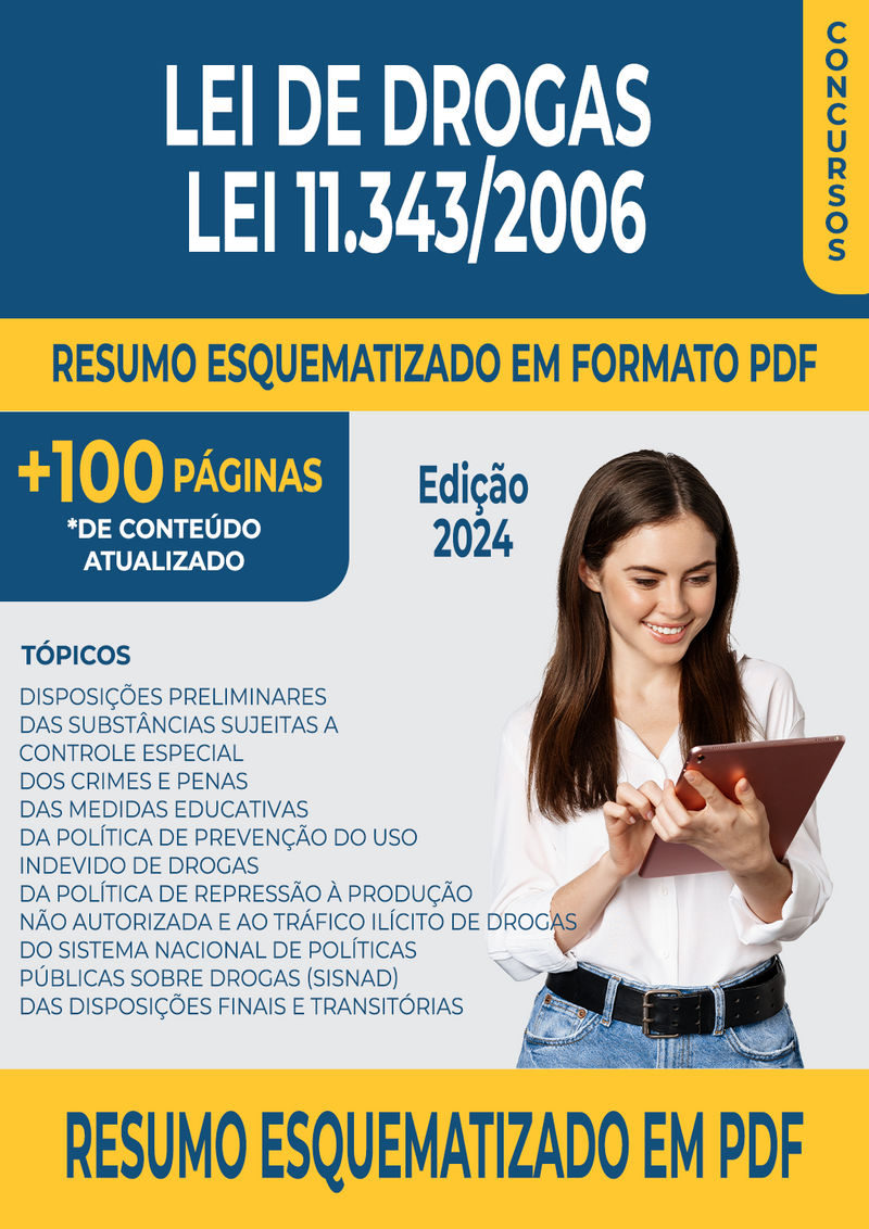 Resumo Esquematizado da Lei de Drogas - Lei 11.343/2006 | loja123shop