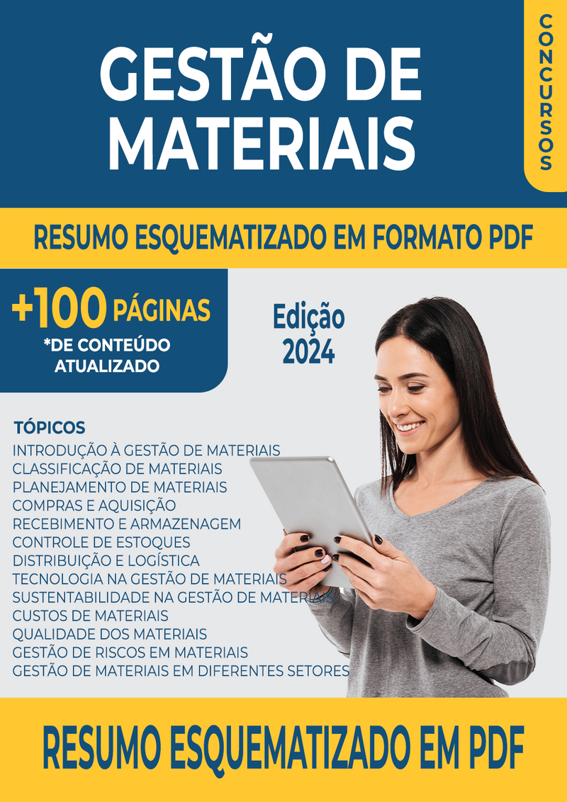 Resumo Esquematizado de Gestão de Materiais | loja123shop