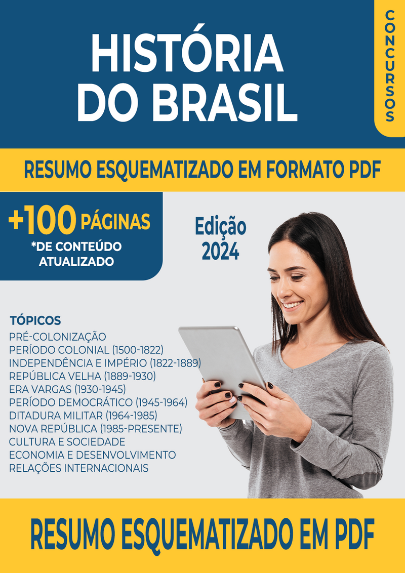 Resumo Esquematizado de História do Brasil | loja123shop